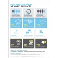 Why Menopause Matters at Work