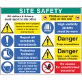 Report to Office - Construction Work - Report Accidents - Footwear - Helmets - No Children - Hi Vis - Excavations - Stop, Look, Listen - No Access