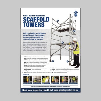 Scaffold Tower Inspection Checklist - Poster (A2) - Scaffold Tower Inspection Checklist - Poster (A2) -
